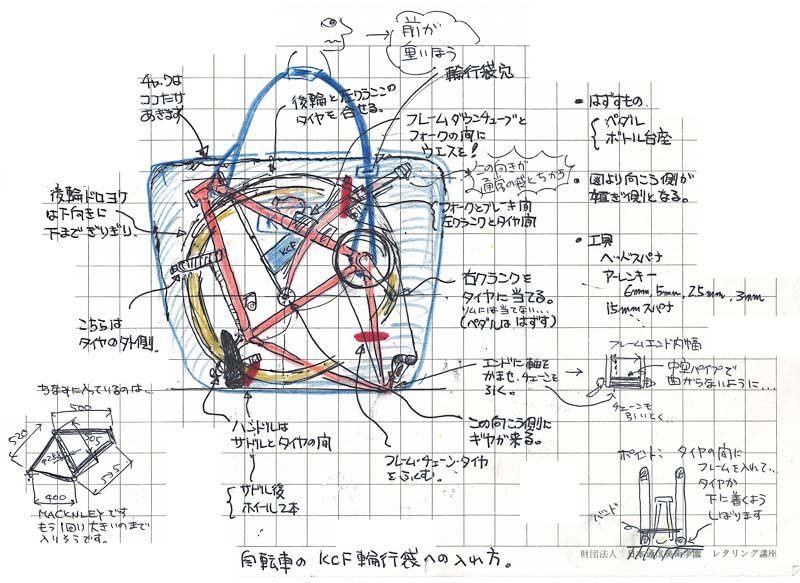 �����h�i�[�̗֍s